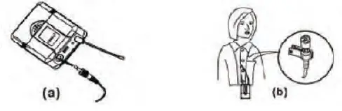 Pyle 2 Channel Wireless Microphone System (8)