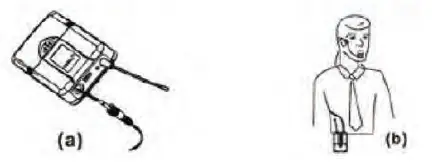 Pyle 2 Channel Wireless Microphone System (9)