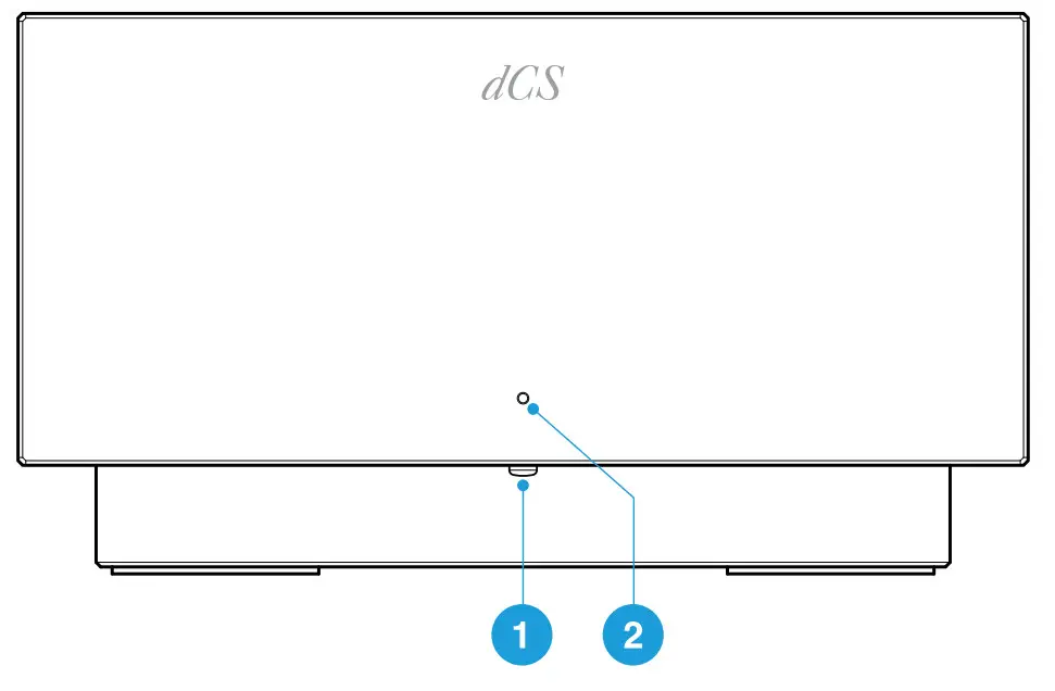DCS Lina Master Clock - Figure 2