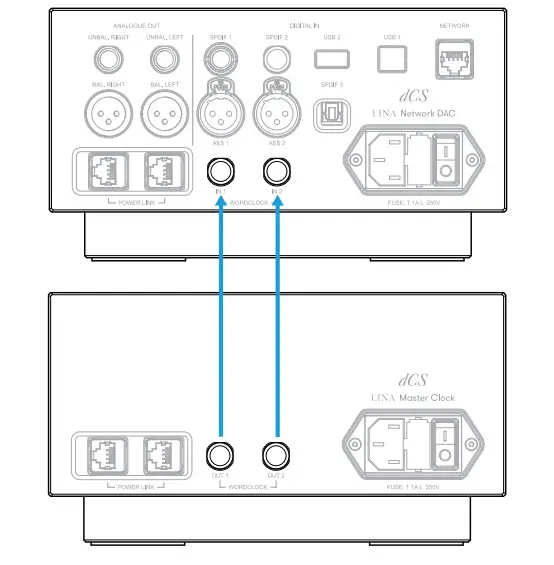 DCS Lina Master Clock - Figure 7