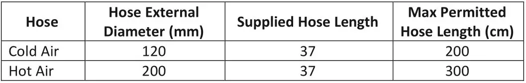 electriq CMAC20M 18000 BTU Portable Commercial Air Conditioner - HOSE SPECIFICATIONS
