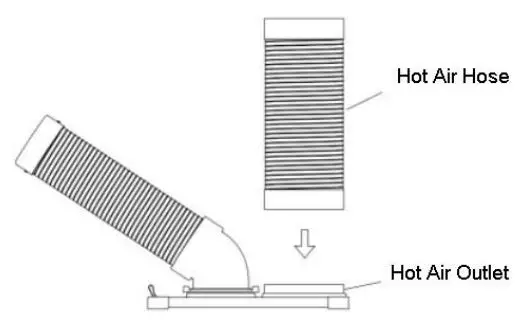 electriq CMAC20M 18000 BTU Portable Commercial Air Conditioner - HOT AIR OUTLET