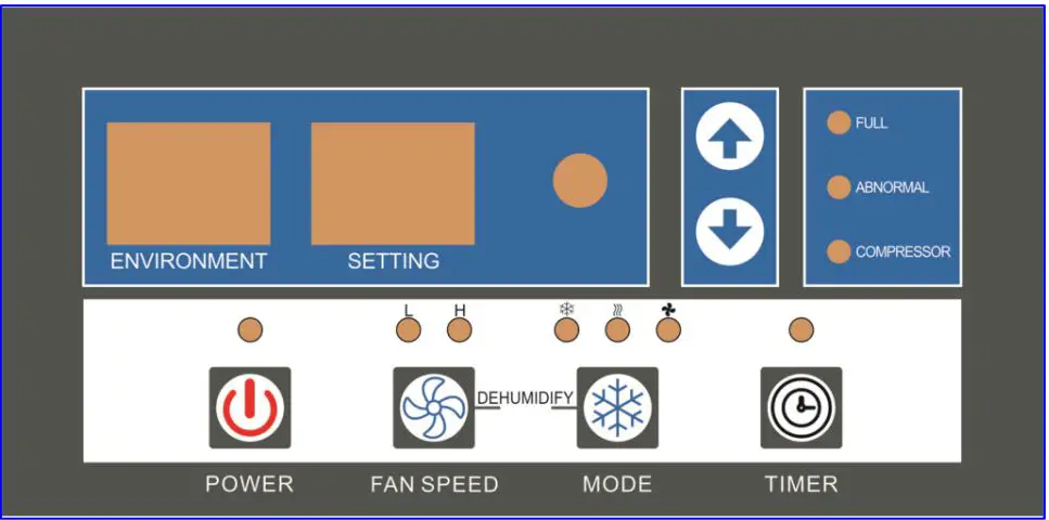 electriq CMAC20M 18000 BTU Portable Commercial Air Conditioner - OPERATION