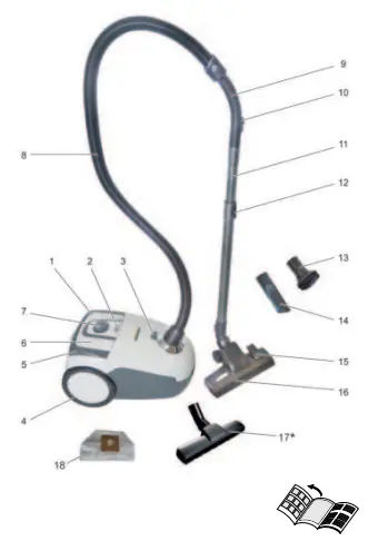 KARCHER-VC-2-Vacuum-1