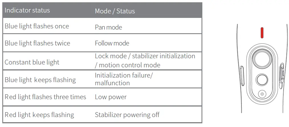 JOBY-JB01656-BWW-3-Axis-Handheld-Stabilizer-for-Smartphone-fig-1