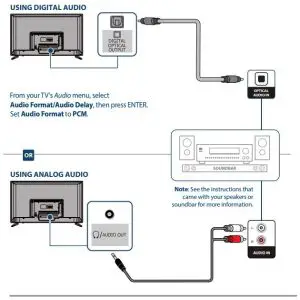 FIG 5 CONNECTING AUDIO DEVICES