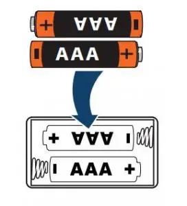 FIG 7 TURNING ON MY TV