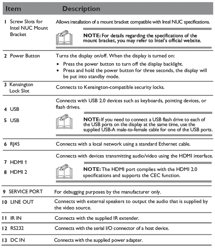 AUO PUS43A UHD Super Slim Signage Display fig 10