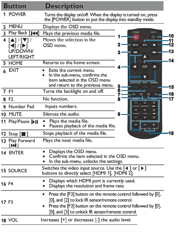 AUO PUS43A UHD Super Slim Signage Display fig 9