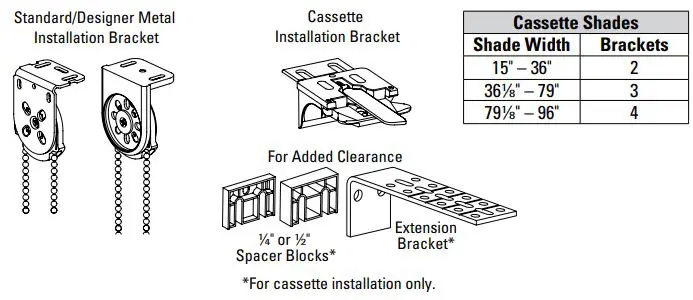 Hunter Douglas Sonnette Cellular Roller Shades Instruction Manual - Installation Overview