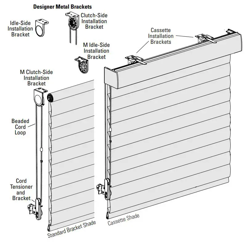 Hunter Douglas Sonnette Cellular Roller Shades Instruction Manual - Product View — Standard Bracket and Cassette