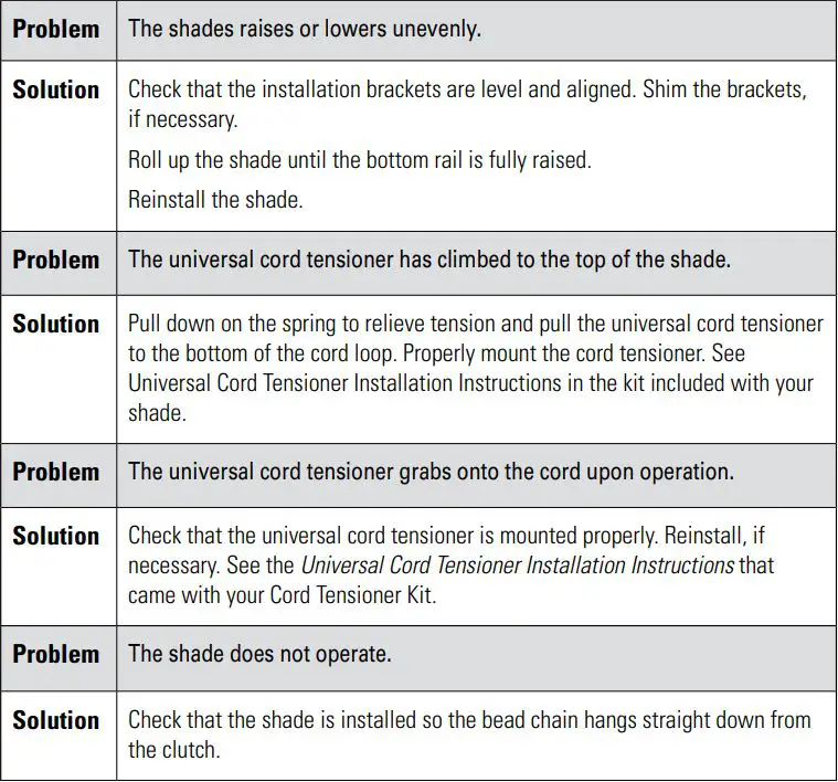 Hunter Douglas Sonnette Cellular Roller Shades Instruction Manual - Troubleshooting