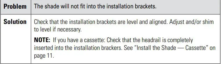 Hunter Douglas Sonnette Cellular Roller Shades Instruction Manual - Troubleshooting