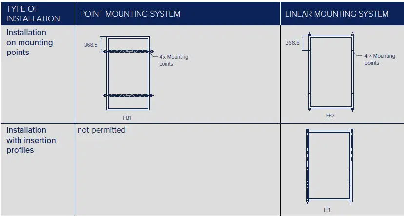 Q CELLS Q.PEAK DUO-G10.X Solar Module Series 6
