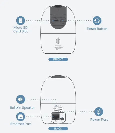 BANGTON-TV-2000-CCTV-Camera-fig- (2)