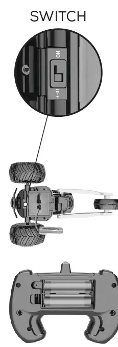 FORCE1 Shark Rider RC Car 4