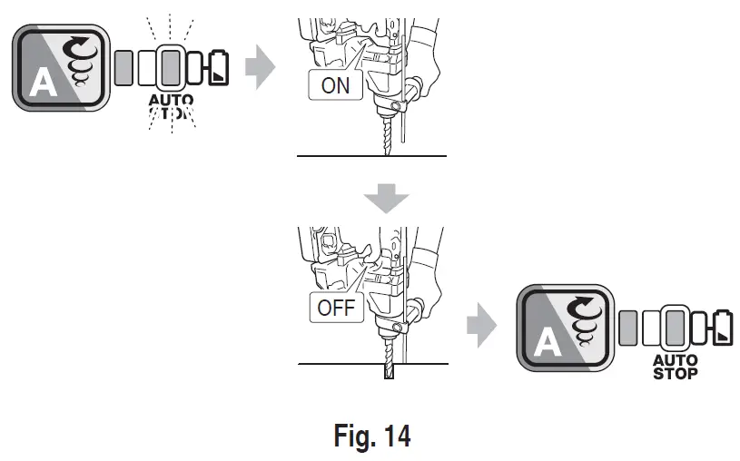 HIKOKI-DH-18DPA-Cordless-Rotary-Hammer-fig- (18)