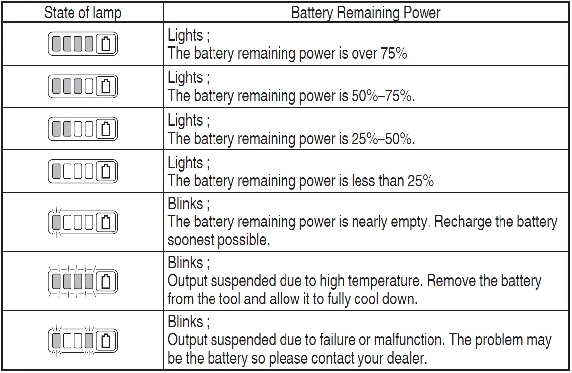 HIKOKI-DH-18DPA-Cordless-Rotary-Hammer-fig- (23)