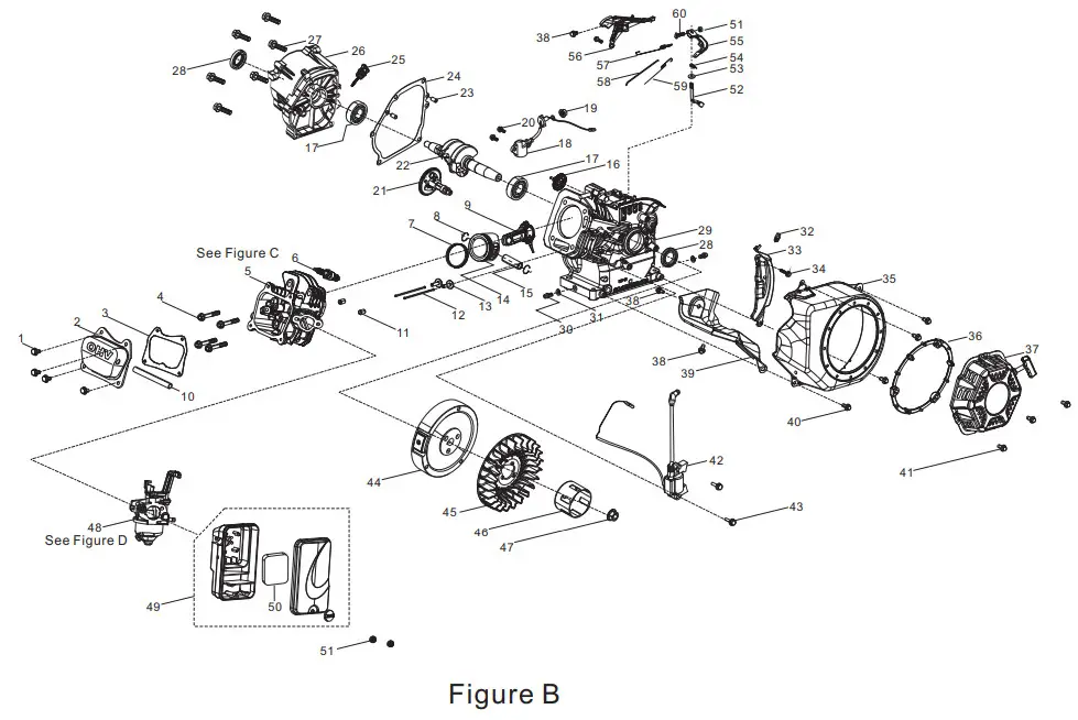 CHAMPION 3500W Portable Generator - ENGINE PARTS DIAGRAM