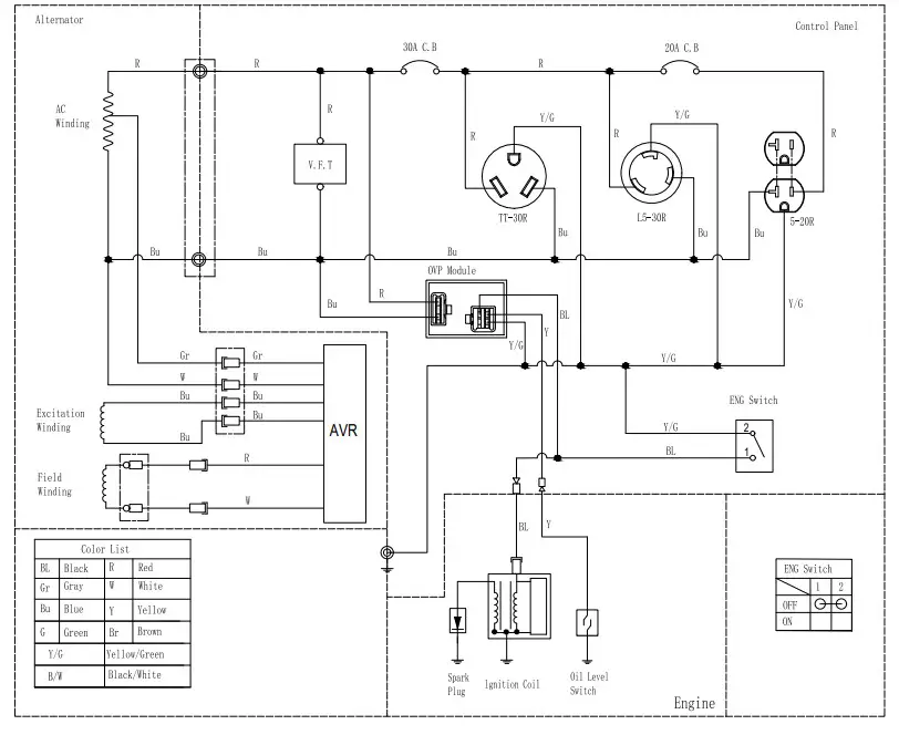 CHAMPION 3500W Portable Generator - WIRING DIAGRAM