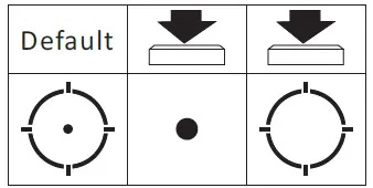 HOLOSUN SCS MOS-RD Solar Charging Sight 03