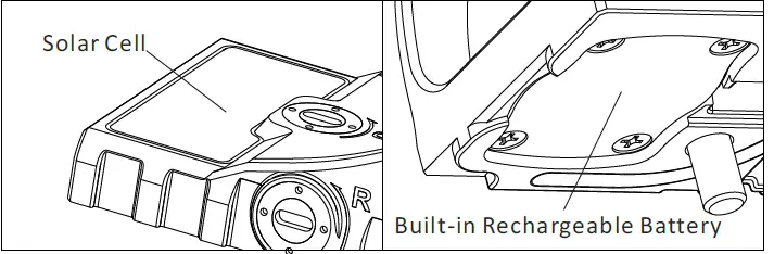 HOLOSUN SCS MOS-RD Solar Charging Sight 04
