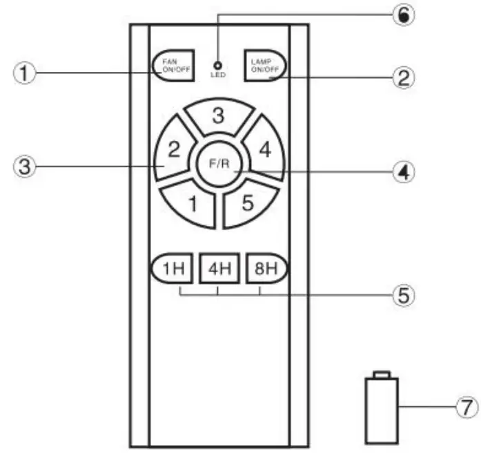 QAZQA Xiro Fan fig 11
