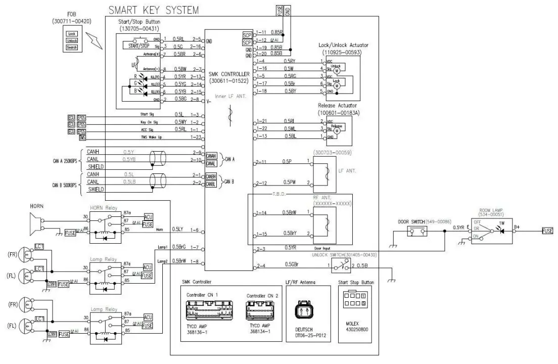 KYUNGWOO SMK DWS 00 Doosan Smart Key Controller-fig4