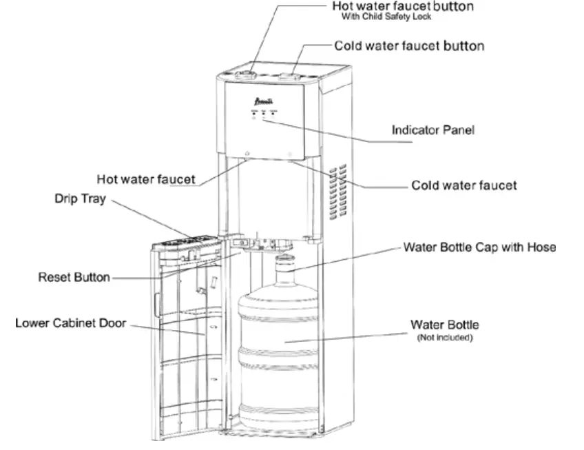 Avanti-WDBMC810Q3S-Bottom-Loading-Water-Dispenser-FIG-1