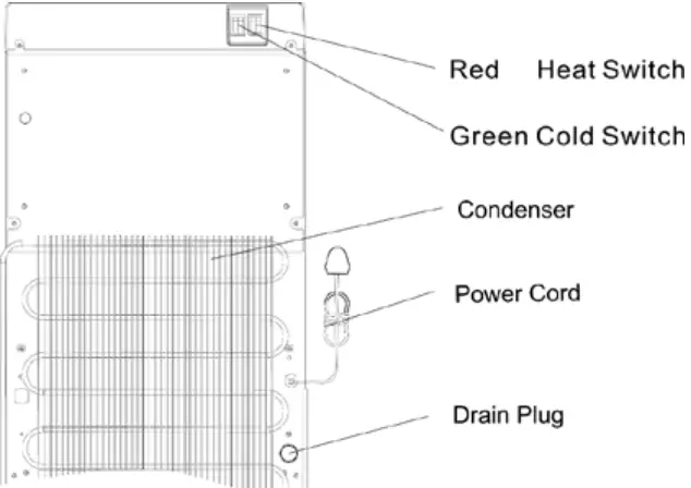 Avanti-WDBMC810Q3S-Bottom-Loading-Water-Dispenser-FIG-2