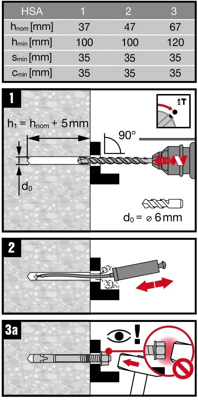 HILTI HSA-R M6 Metal Anchor fig 2