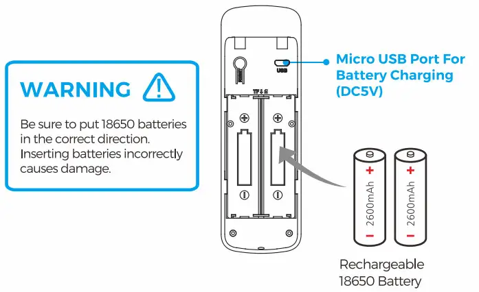 Guangdong Zhihui Xinping Technology SIDSDB01A Smart Doorbell - fig1