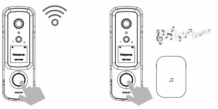 Guangdong Zhihui Xinping Technology SIDSDB01A Smart Doorbell - fig9