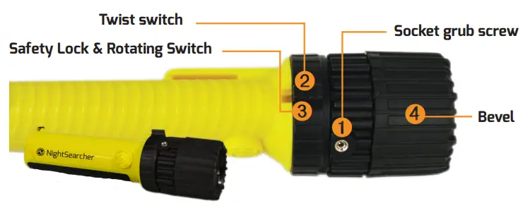 NightSearcher-Sigma-Atex-Zoom-FIG-1