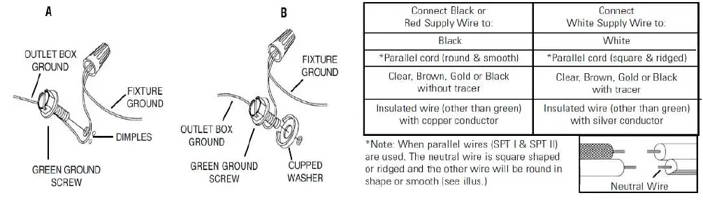 Uolfin-A04385-5-Light-Electroplated-Brass-Copper-Modern-Contemporary-Chandelier-FIG-7