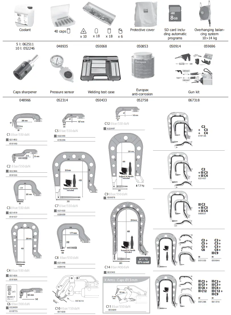 GYSPOT PTI-s7 Welding Machine - Fig10