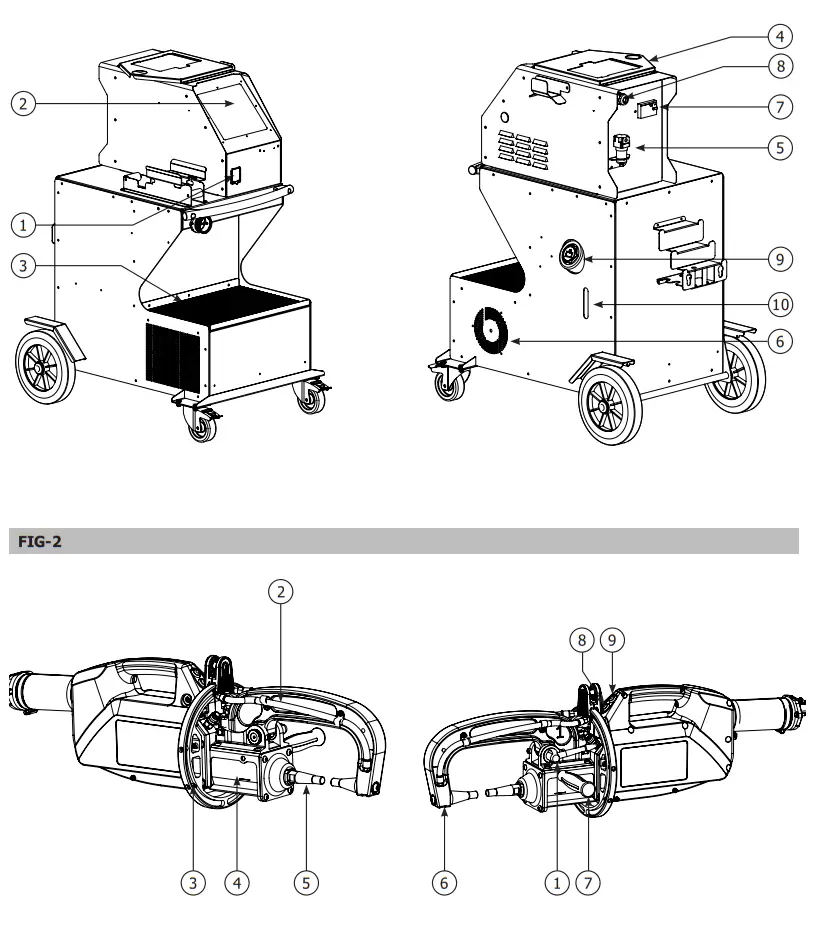 GYSPOT PTI-s7 Welding Machine - Fig9