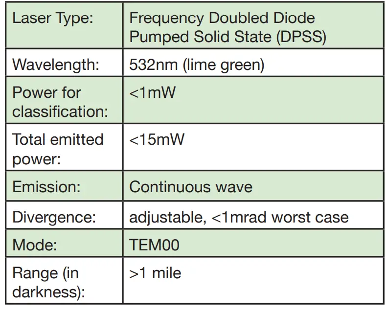 Roku-4630R-premiere-HD-and-4K-UHD-Streaming-Media-Player-Fig-2