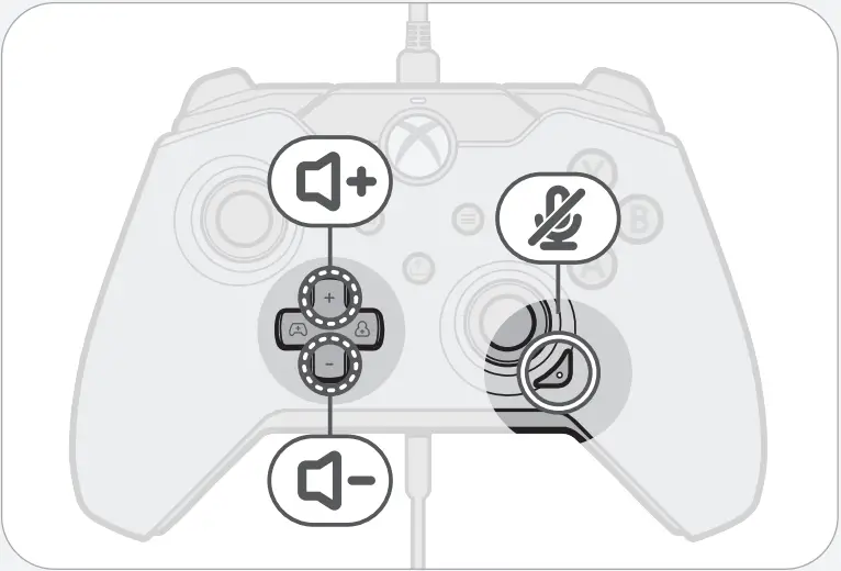 XBOX 049-005 Afterglow Wired Controller - fig 2