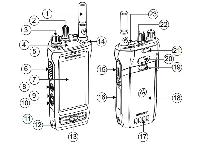 motorola Solutions MOTOTRBO Ion Smart Radio - Radio Controls