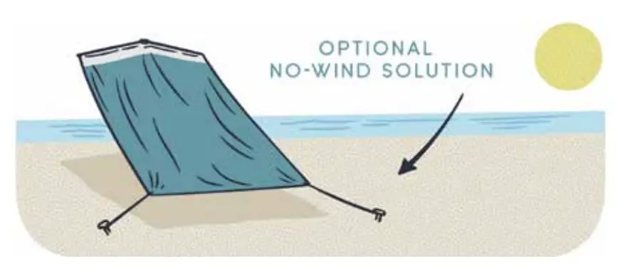 SOLBELLO Beach Sun Shade - No-Wind-Kit