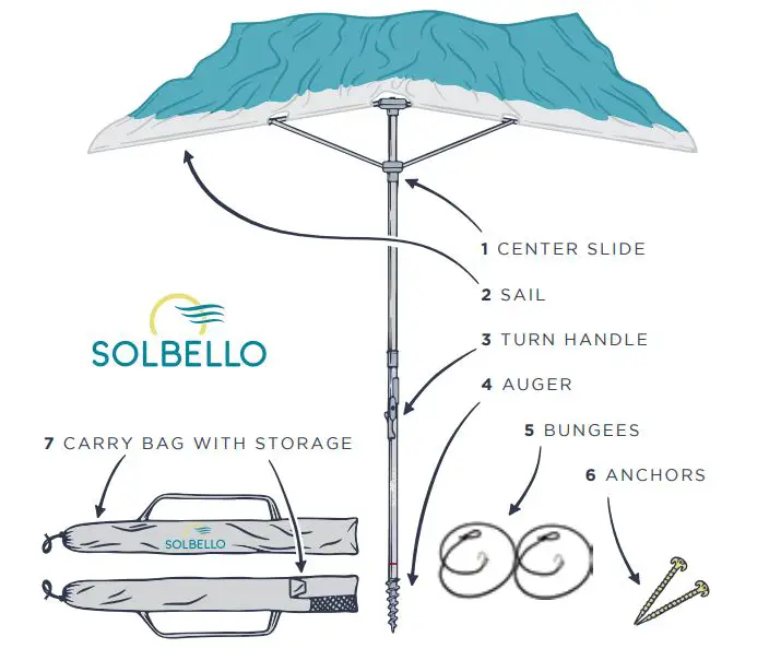 SOLBELLO Beach Sun Shade - PARTS