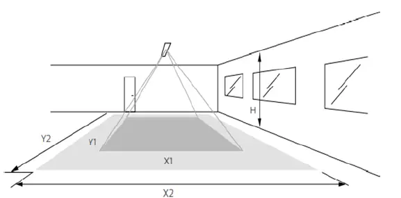 14LEDALITE-7808-BoldPlay-wall-Linear-Wall-FIG-27