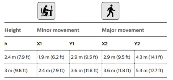 14LEDALITE-7808-BoldPlay-wall-Linear-Wall-FIG-28