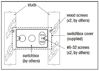 14LEDALITE-7808-BoldPlay-wall-Linear-Wall-FIG-5