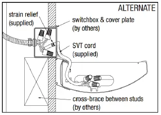 14LEDALITE-7808-BoldPlay-wall-Linear-Wall-FIG-6
