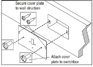 14LEDALITE-7808-BoldPlay-wall-Linear-Wall-FIG-7