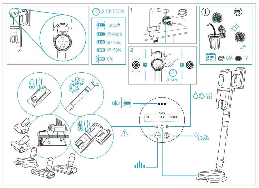 AEG ULTIMATE 8000 Cordless Vacuum Cleaner - Product Overview 16