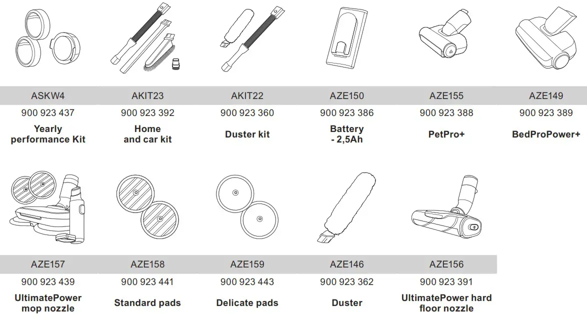 AEG ULTIMATE 8000 Cordless Vacuum Cleaner - Product Overview 20