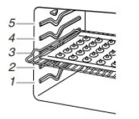 AMANA-ACR2303MFW-Electric-Freestanding-Range-FIG-2